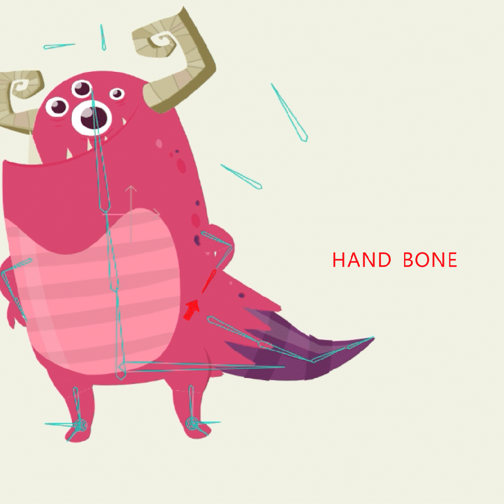 Moho animation, the hand bone moving .